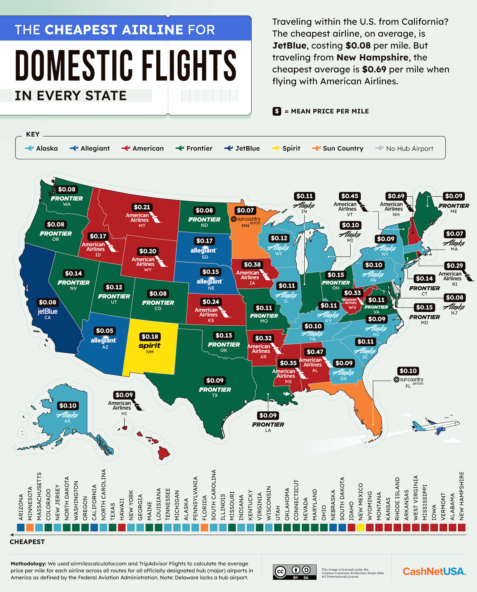 01_The-Cheapest-Airlines-for-Domestic-Flights-in-Every-State 01_The-Cheapest-Airlines-for-Domestic-Flights-in-Every-State